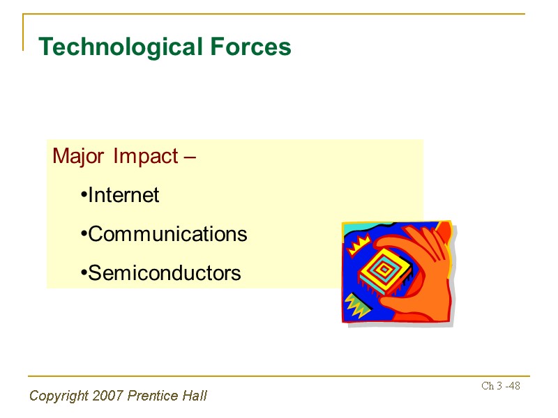 Copyright 2007 Prentice Hall Ch 3 -48 Technological Forces Major Impact – Internet Communications